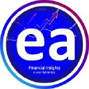 Equity Axis