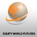 equityworld-futures.com