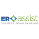 erassist.com