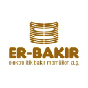 ziraatkatilim.com.tr