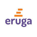 eruga.com.br