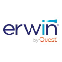Erwin logo