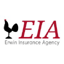 Erwin Insurance Agency