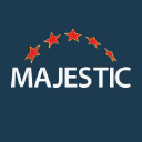 es.majestic.com Invalid Traffic Report