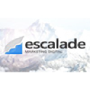 Escalade Marketing in Elioplus