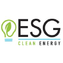 ESG Clean Energy