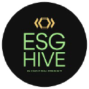 ESG Hive
