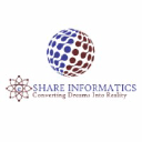 eshareinformatics.com