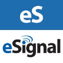 esignal.com