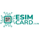 eSIM Card