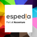 Espedia Consulting