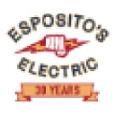 espositoelectric.com