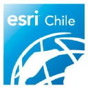 esri.es