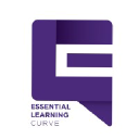 essentiallearningcurve.com