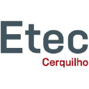 etecdecerquilho.com.br
