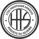 etechoracio.com.br
