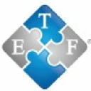 etfmodelsolutions.com