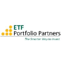ETF Portfolio Partners