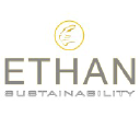 ethan-group.it