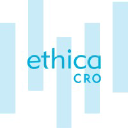 ethicacro.com