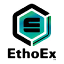 ethoex.com