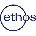 ethos.vc