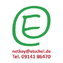 Etschel netkey GmbH in Elioplus