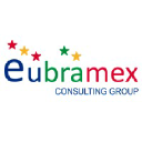eubramex.com