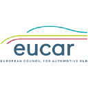 eucar.be