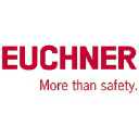euchner-usa.com