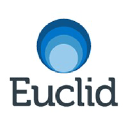 euclidanalytics.com