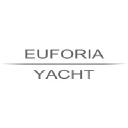euforiayacht.com