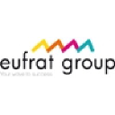 eufratgroup.com