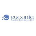 eurodentica.gr