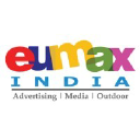 eumaxindia.com