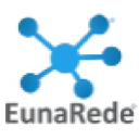 eunarede.com