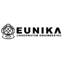 eunika.com.tw