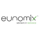 eunomix.com