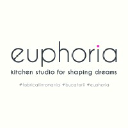 euphoria.com.ro