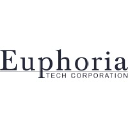 euphoriacorporation.com
