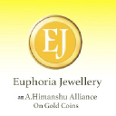 Euphoria by A.Himanshu