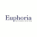 euphoriatechnologies.com