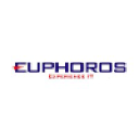 Euphoros on Elioplus