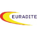 euradite.com