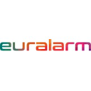 euralarm.org