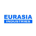 eurasia-industries.com