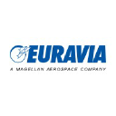 Euravia Engineering & Supply Co. Ltd