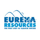 Eureka Resources LLC