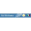 eurelectronics.it