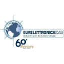 eurelettronicaicas.com